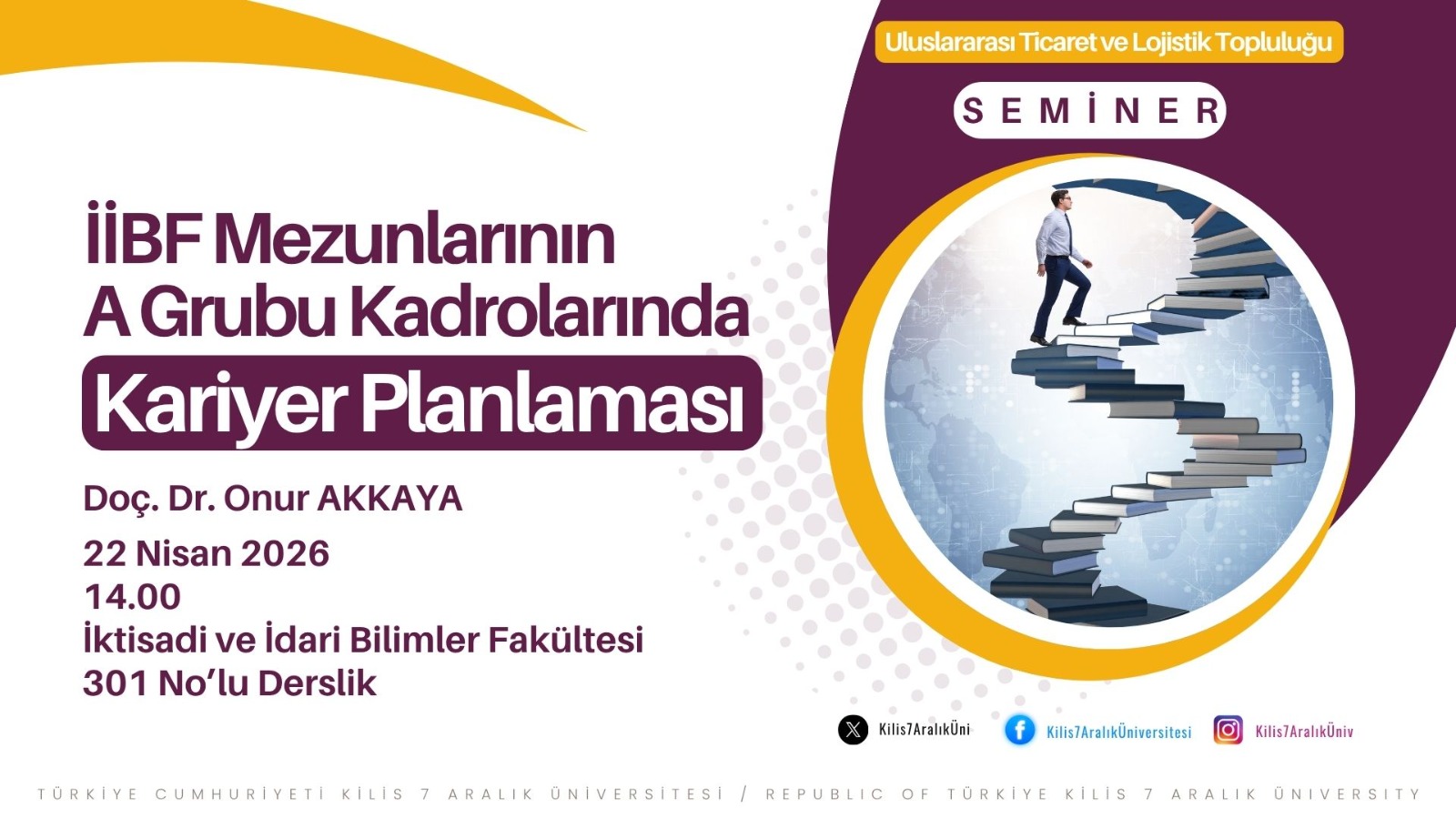 Seminer: "İİBF Mezunlarının A Grubu Kadrolarında Kariyer Planlaması"