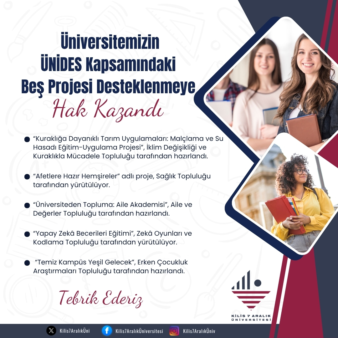 ÜNİDES Programında Üniversitemizden Beş Proje Destek Almaya Hak Kazandı