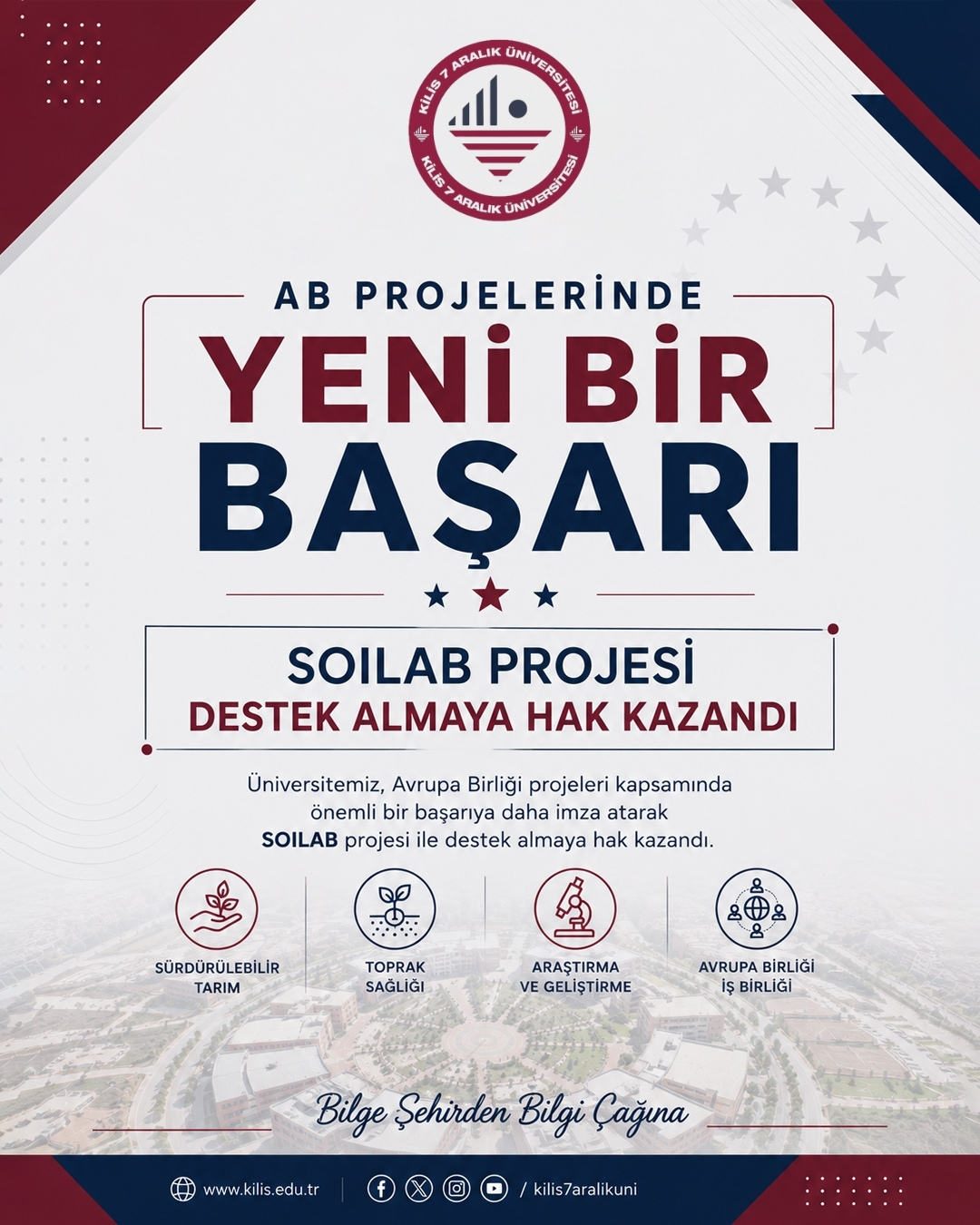 Üniversitemizden AB Projelerinde Yeni Başarı: SOILAB Projemiz Destek Almaya Hak Kazandı